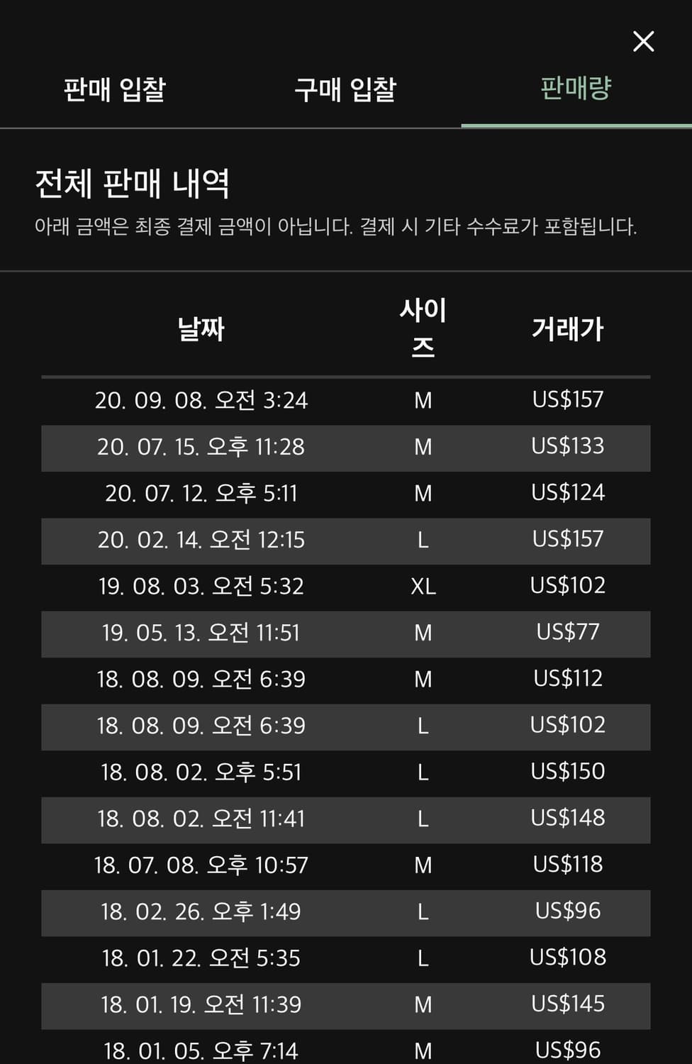 슈프림 리모니우스 반팔 티셔츠 상품이미지5