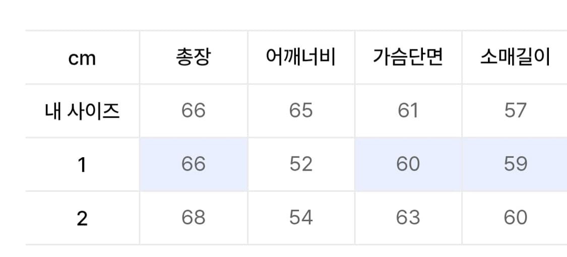 <밈더워드로브> 케이블 니트 1사이즈 상품이미지5
