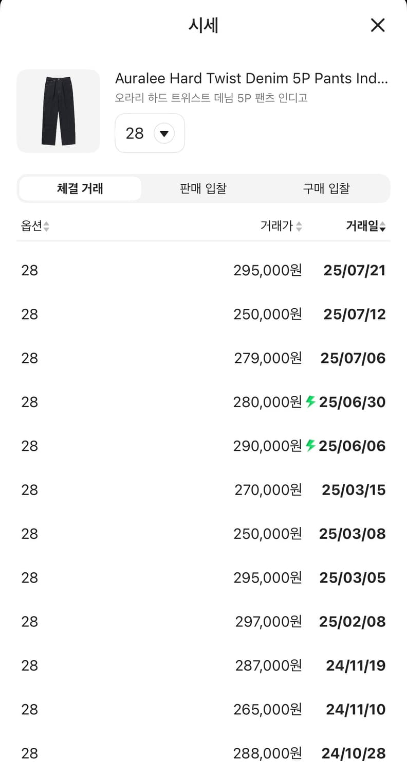 오라리 하드 트위스트 5p 데님 인디고 상품이미지2