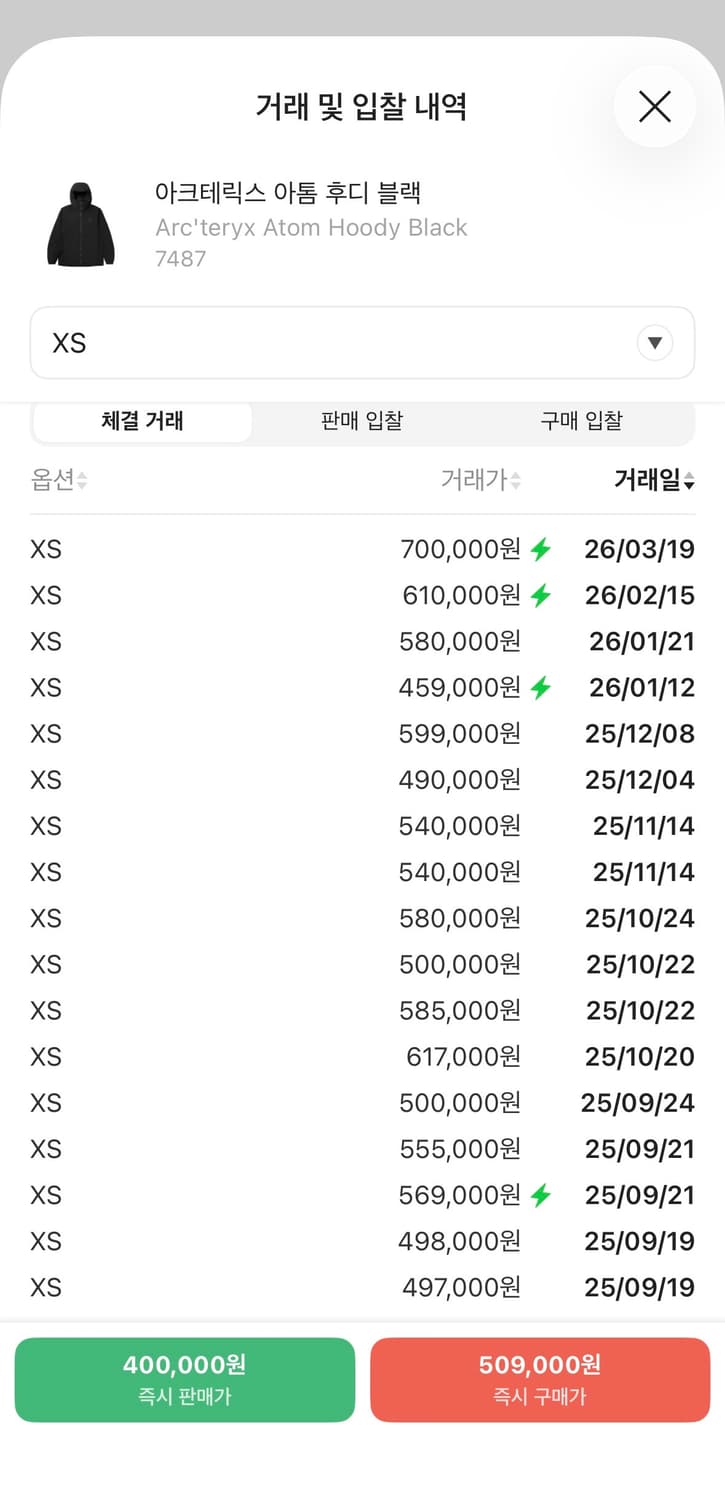 아크테릭스 아톰 후디 xs 상품이미지3