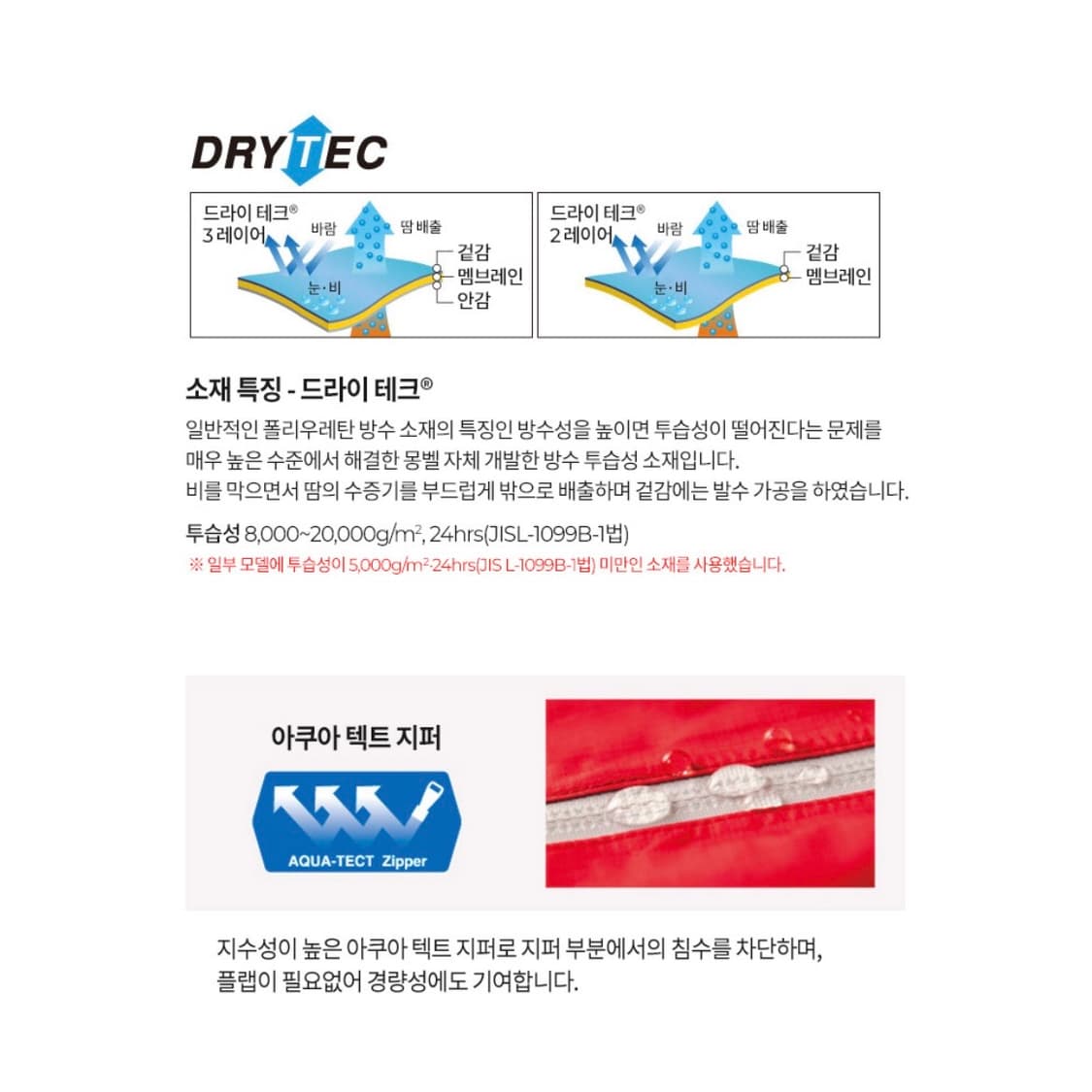 (MONT-BELL) 몽벨 레인 하이커 자켓 스카이 블루 (105,XL) 상품이미지7