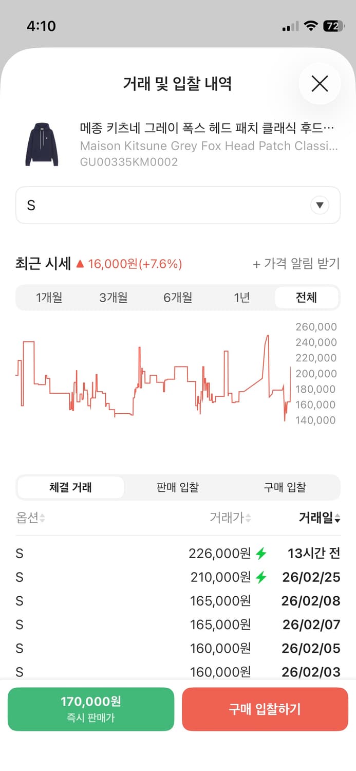 메종키츠네 그레이폭스 후드티 네이비 상품이미지3