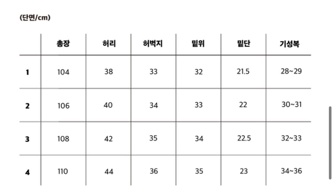 스테디에브리웨어 SEW 퍼티그팬츠 올리브(택만뗀 새상품) 상품이미지6