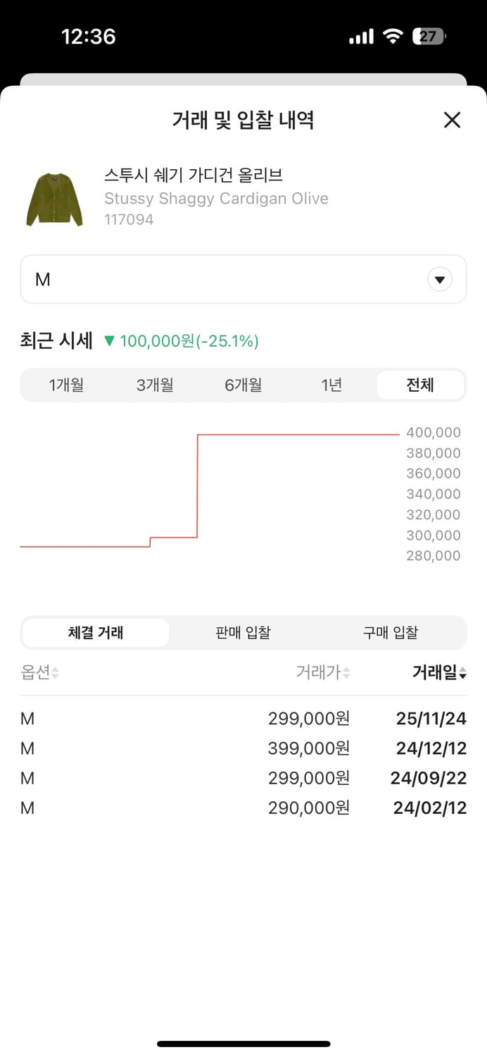 스투시 쉐기 가디건 올리브 모헤어 상품이미지7