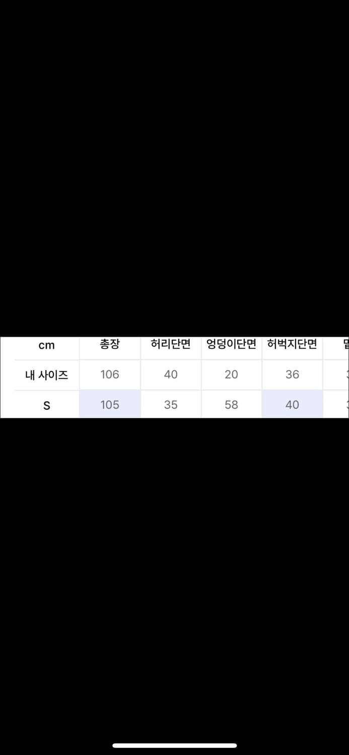 글랙 더티 워싱 데님 팬츠 s사이즈 상품이미지5