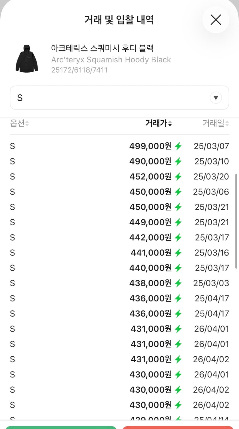 (SS급/택보유) 아크테릭스 스쿼미시 후디 블랙 S 상품이미지2