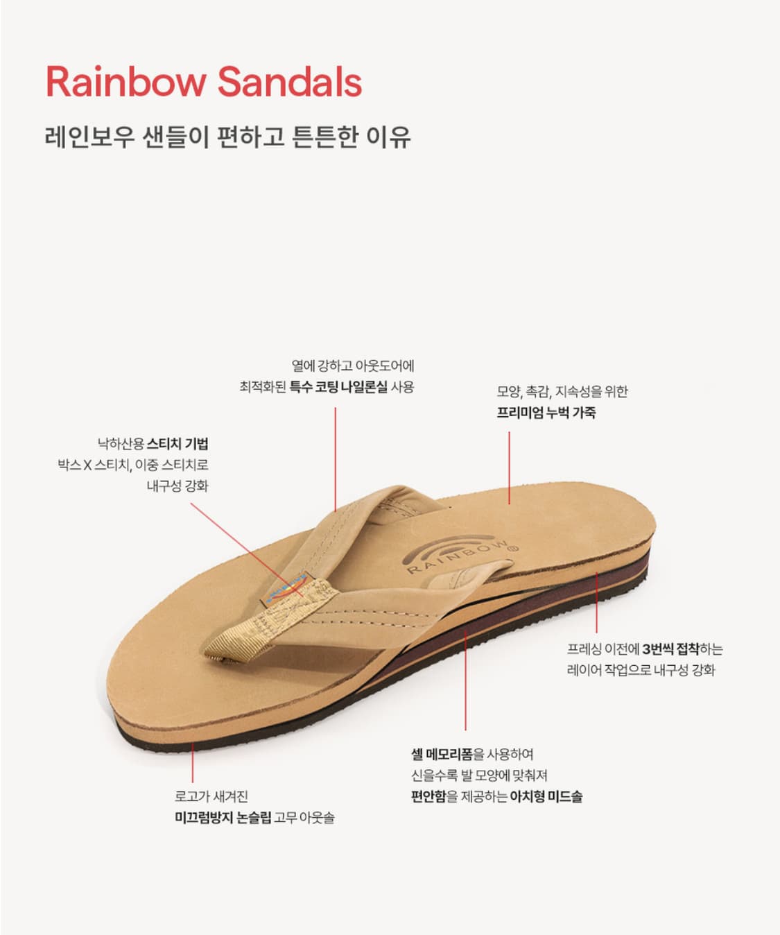 레인보우샌들 더블레이어 시에라브라운 M 팝니다 상품이미지5