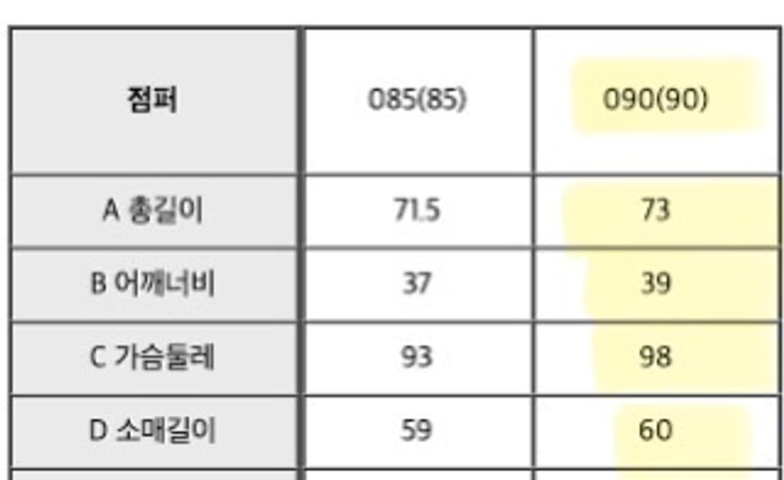 헤지스 골프 여성 덕다운 토끼털 경량패딩 55 상품이미지7