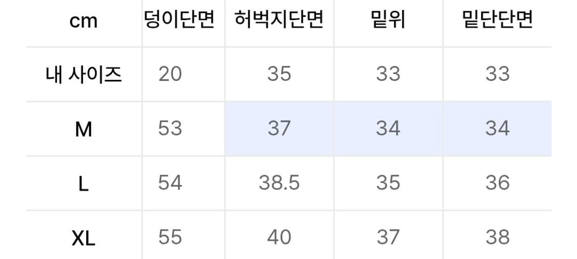 바운더리 카펜터 버뮤다 스웨트 반바지 블랙 (XL) 상품이미지4