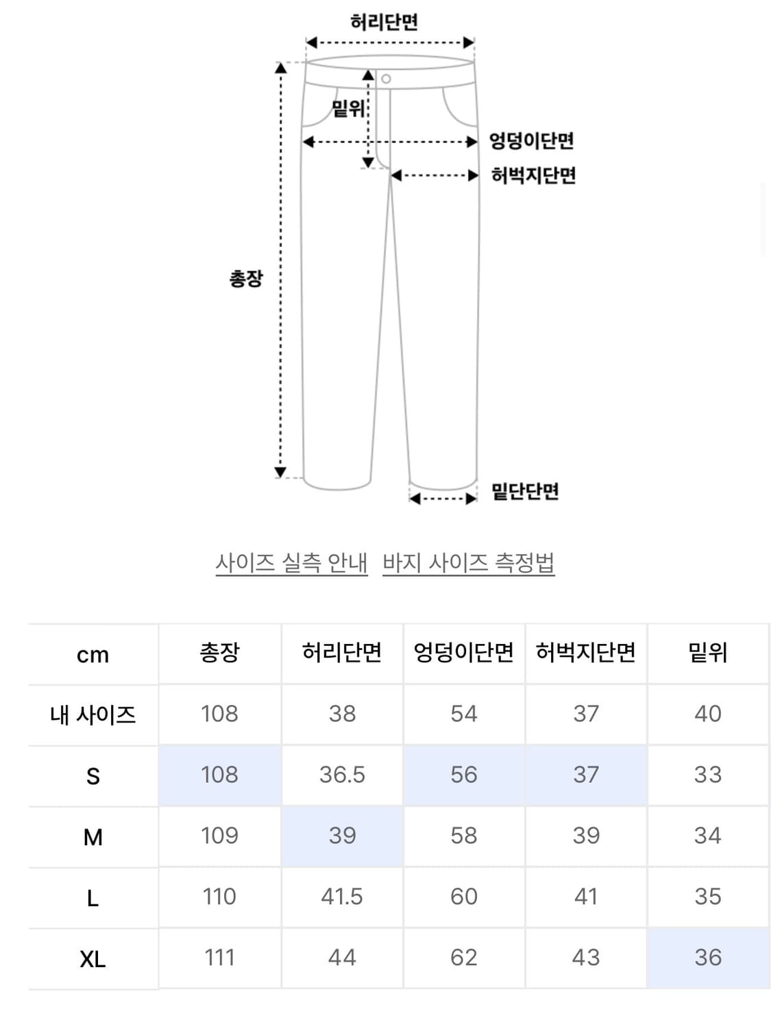 시그니처 - 커브드 다트 논페이드 생지 데님 팬츠[Black] 상품이미지2