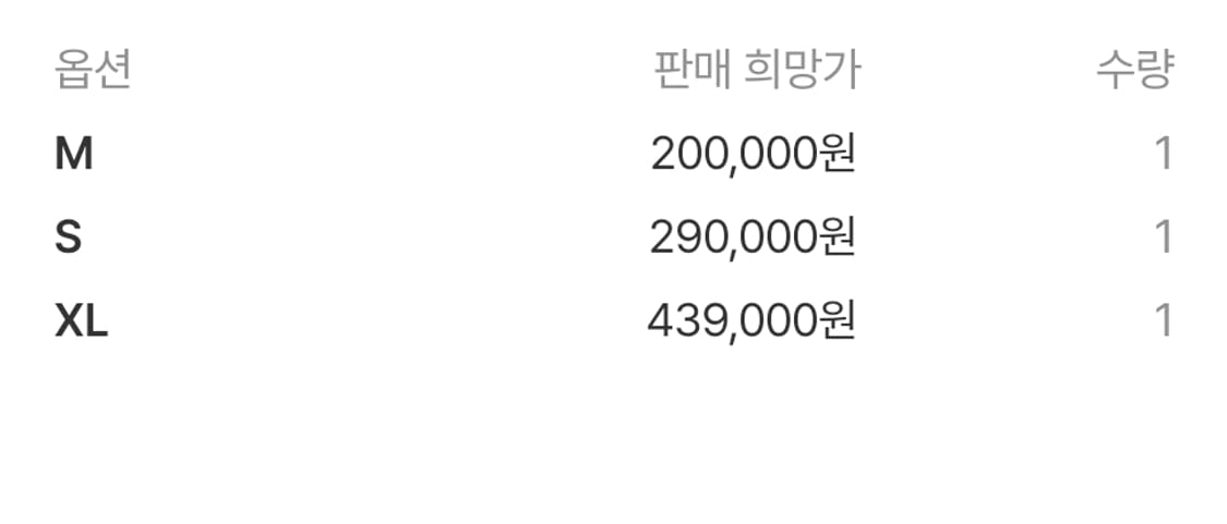 스투시 스탁 서울 티셔츠 페퍼 2023 상품이미지4