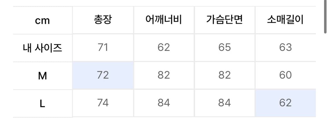 스키즘 인듀싱 후드 m 상품이미지5