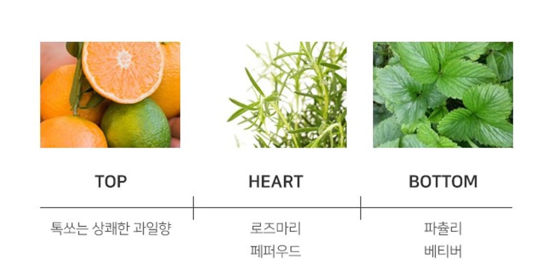 베르사체 에로스 플레임 EDP 1ml(10개) 상품이미지3