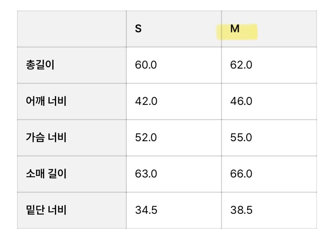 플리즈프로젝트 클래식 브이넥 니트 옐로우 상품이미지4