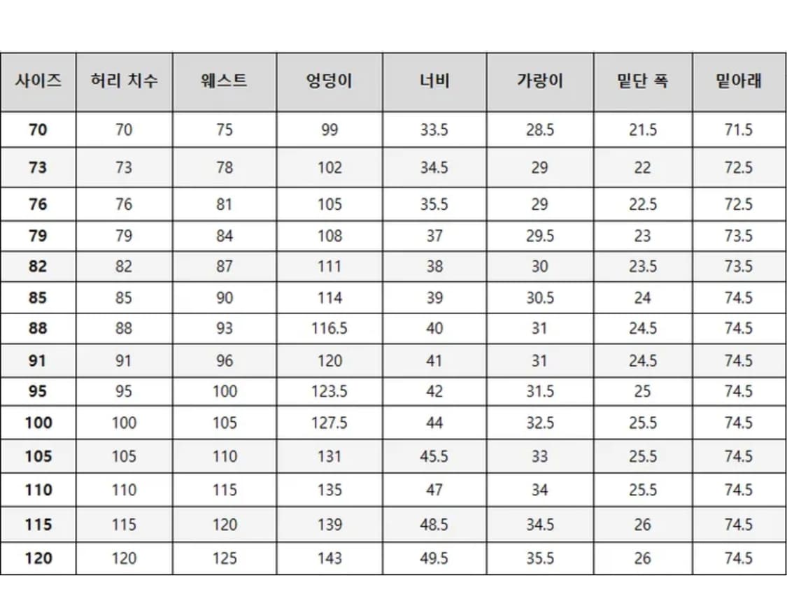 [새상품] 유니클로U 르메르 와이드핏 치노 베이지 82 상품이미지2