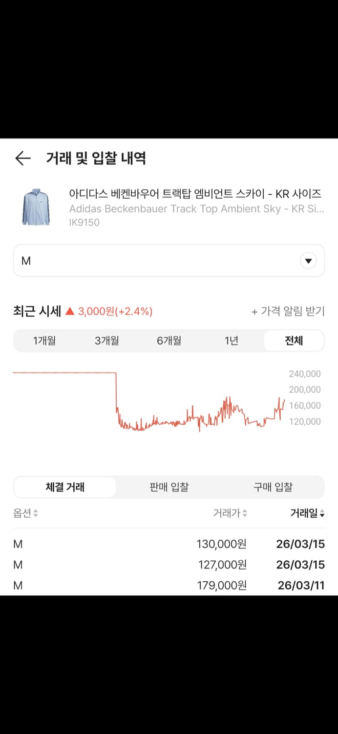 아디다스 베켄바우어 트랙탑 엠비언트 스카이 상품이미지3