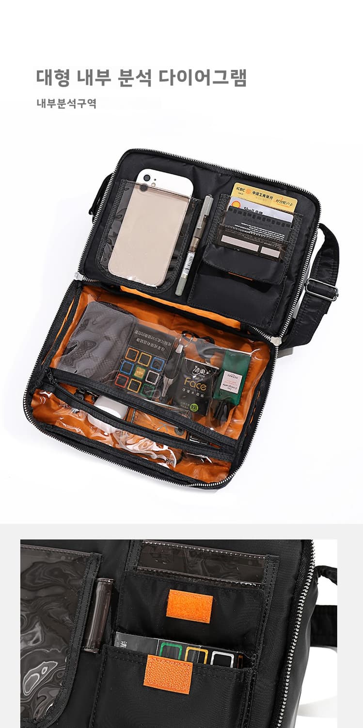 남성 크로스백 숄더백 여행 가방 상품이미지5