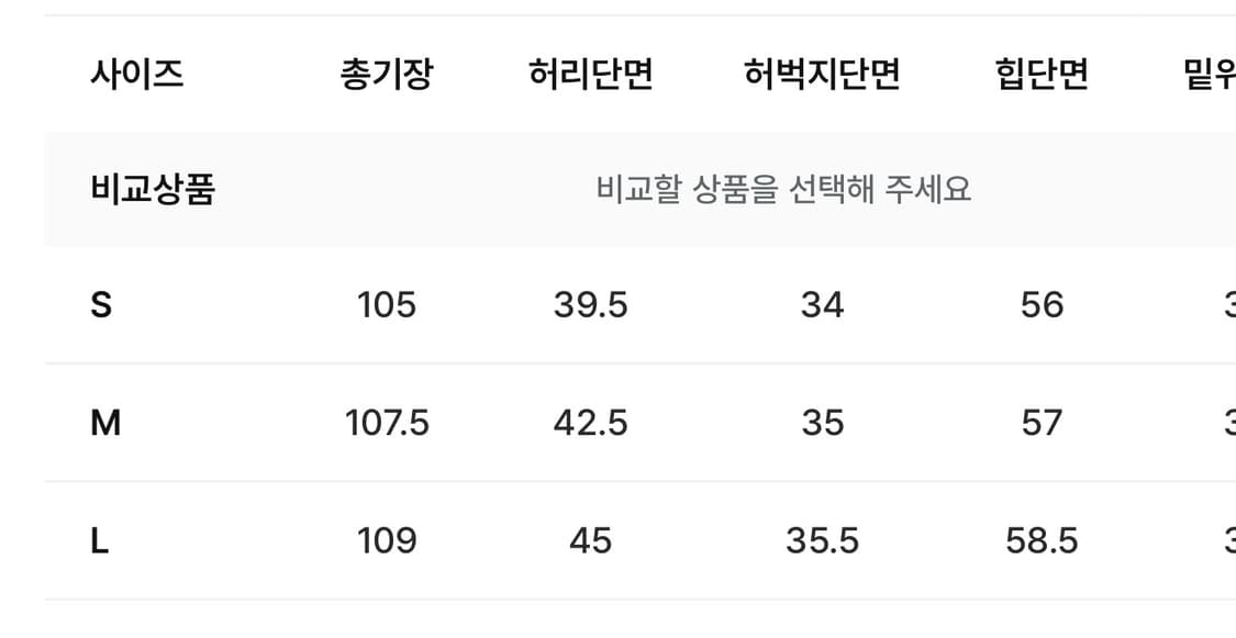 아케 빈티지 베이지 와이드 카고 바지 Legasy S 상품이미지3