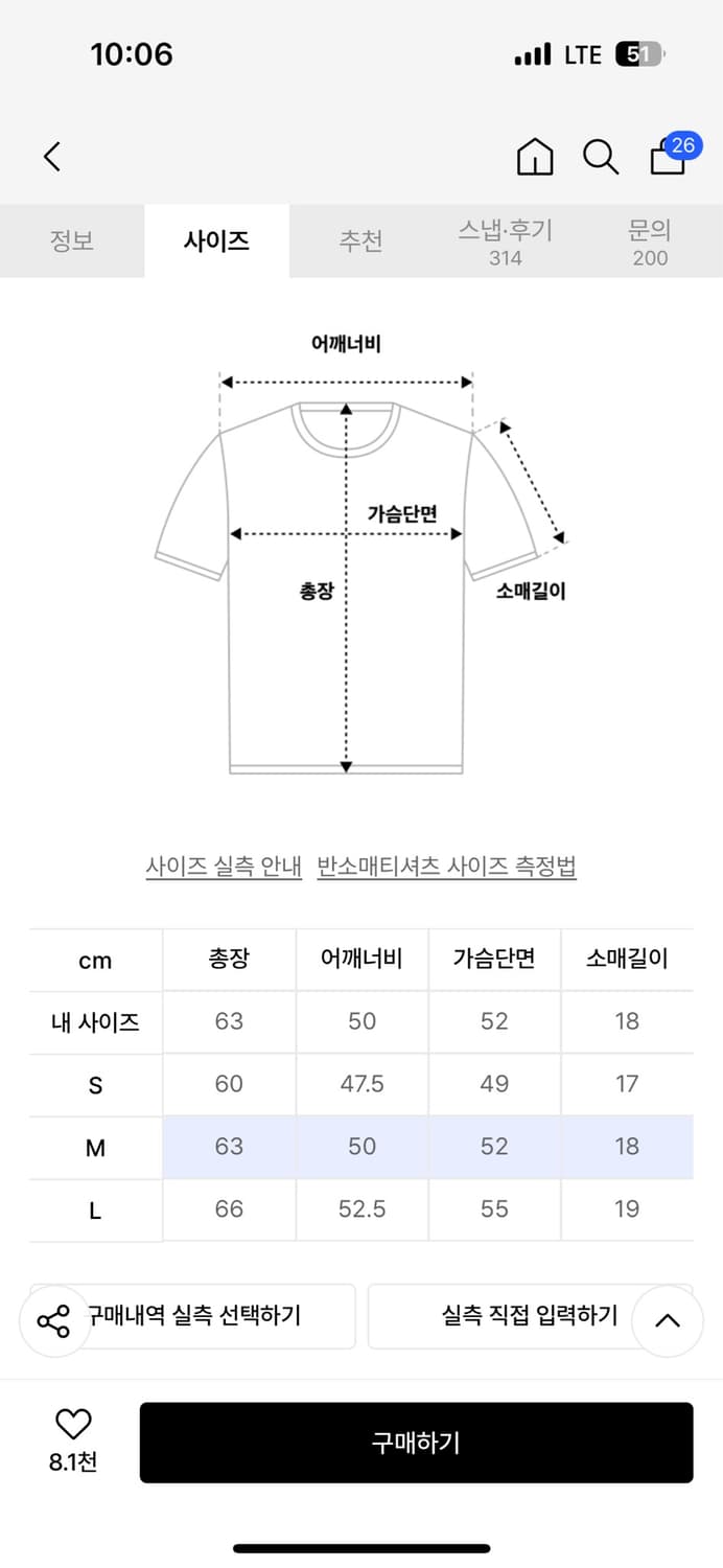더바이닐하우스 링거티 M 상품이미지4