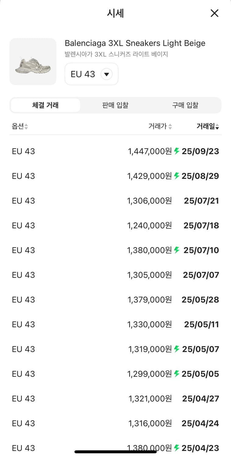 (43) 발렌시아가 3xl 에그쉘 스니커즈 백화점판 극미중고 상품이미지9