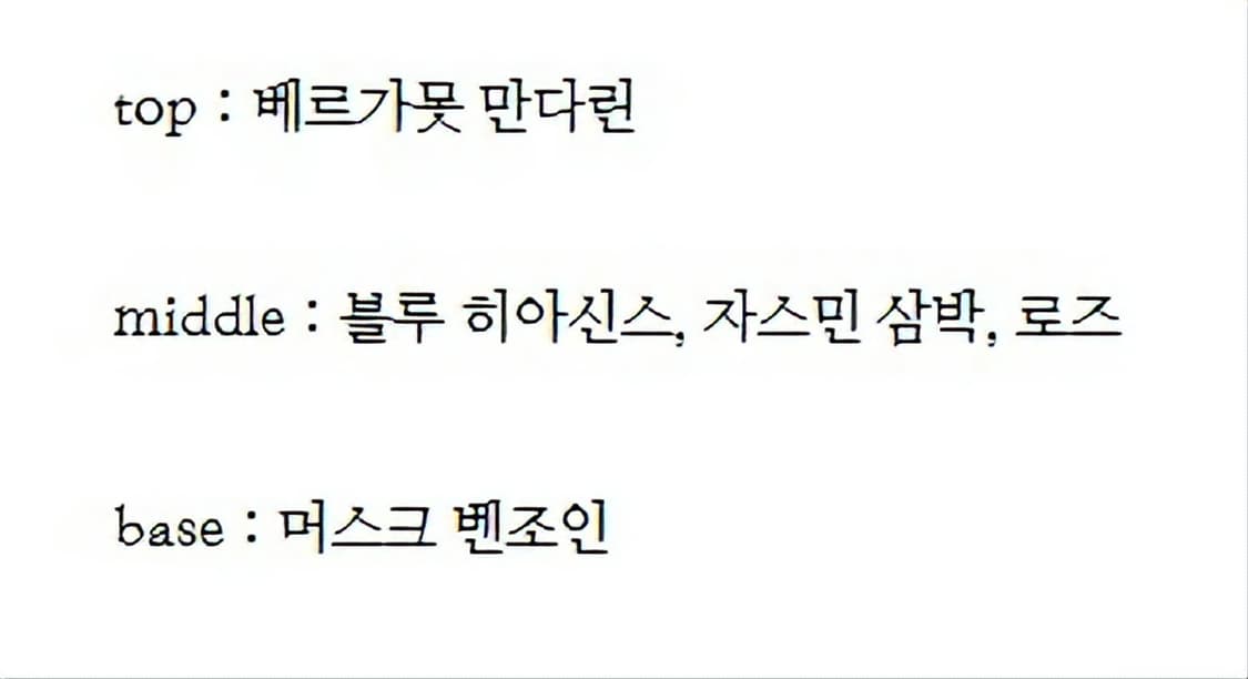 랑방 모던 프린세스 인 진스 오드퍼퓸 90ml 상품이미지3