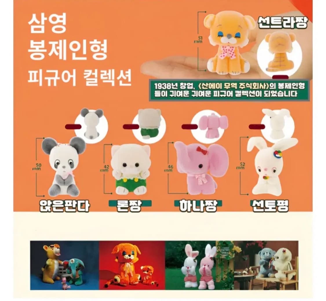 삼영인형 피규어 켄엘리펀트 KENELEPHANT 플로키 가챠 미니어처 상품이미지3