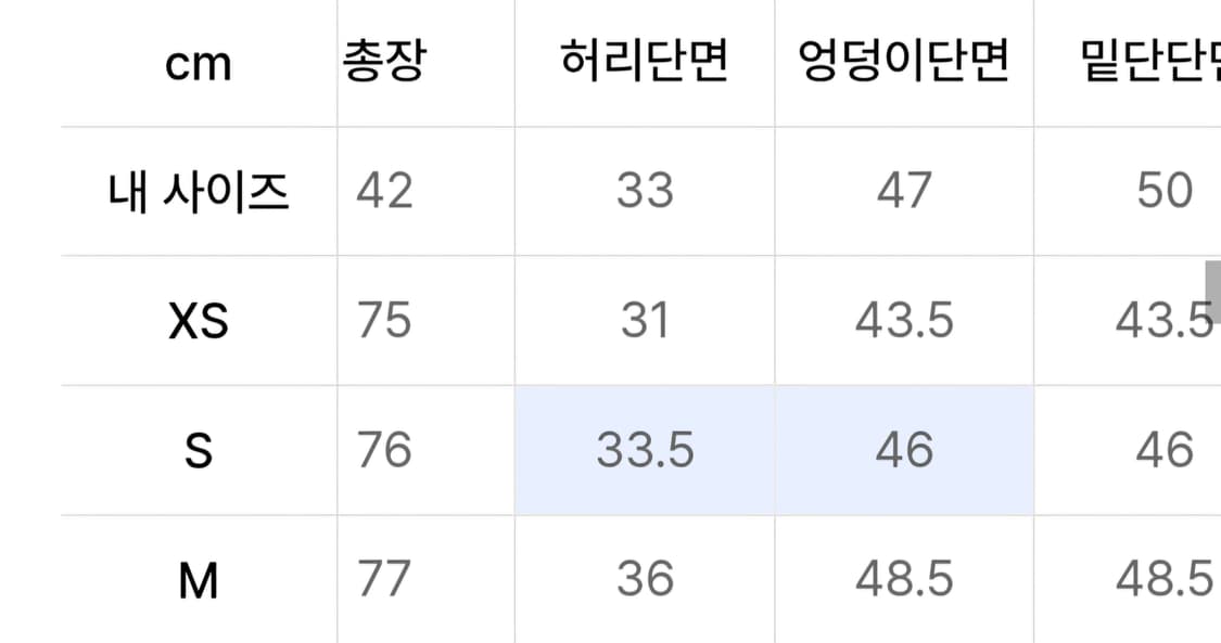 무신사스탠다드 우먼즈 데님 미니 스커트 상품이미지10