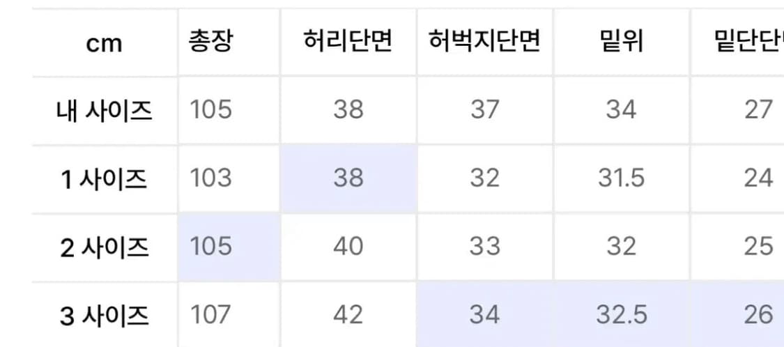 파브레가 빅터 커브드 데님 블랙 상품이미지4