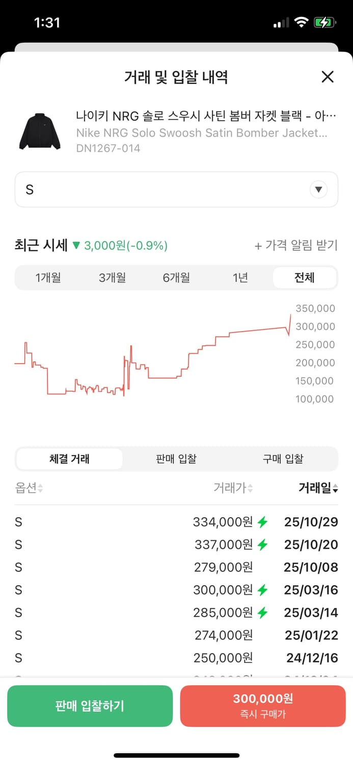 나이키 솔로스우시 사틴봄버 상품이미지5