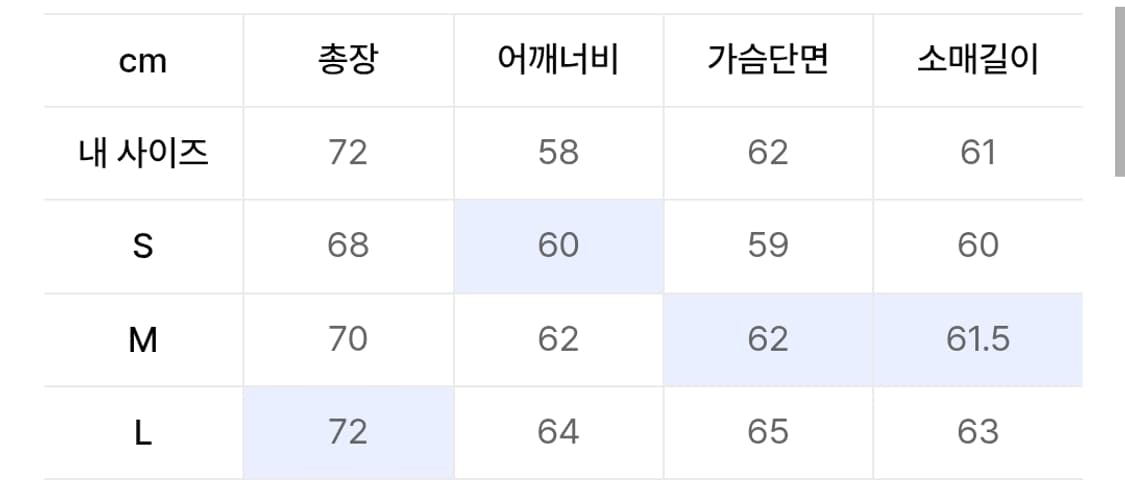 [M] 아웃스탠딩 맨투맨 멜란지 그레이 상품이미지4
