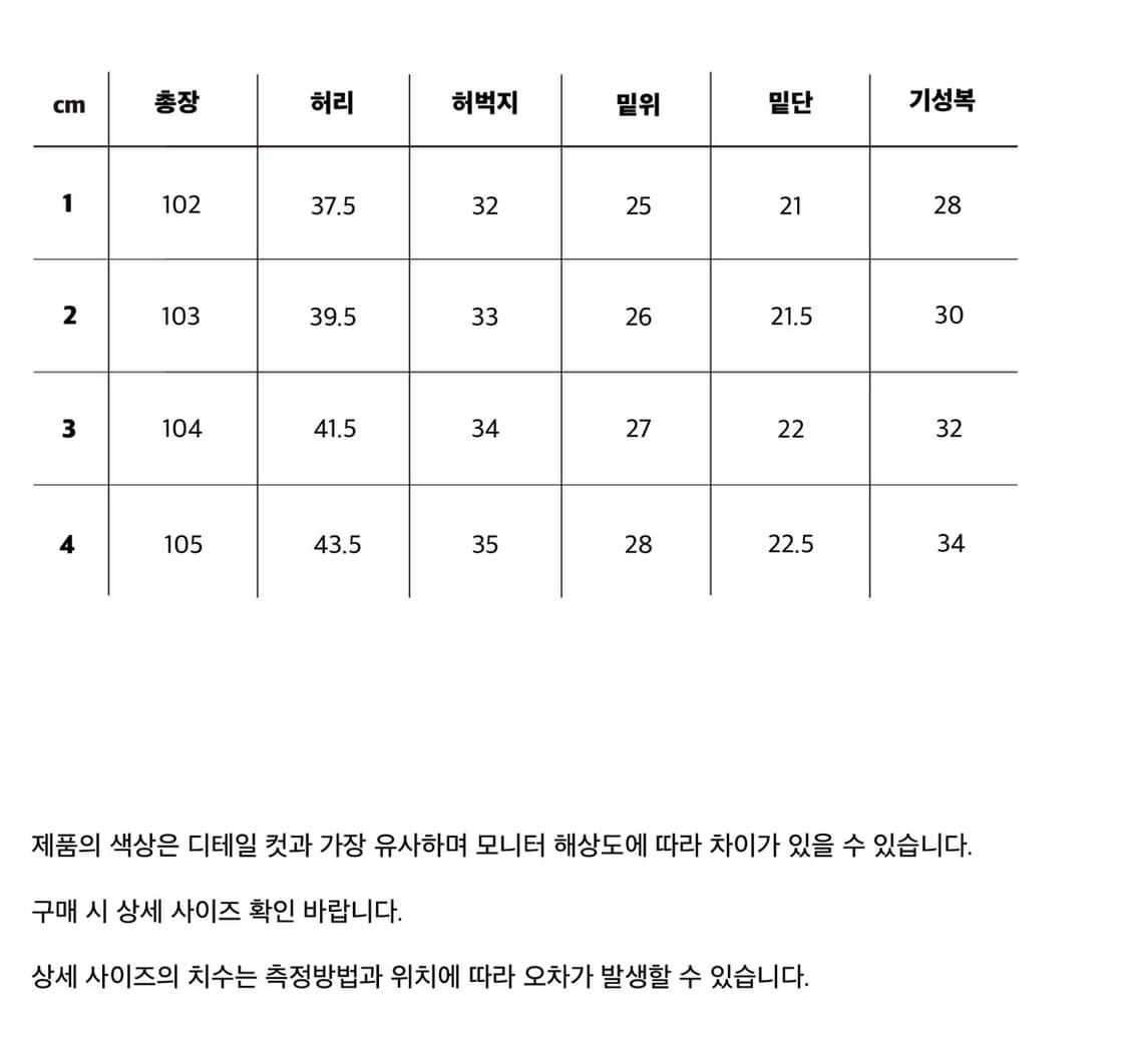 SEW 원 플리트 코튼 팬츠 차콜 2사이즈 상품이미지6