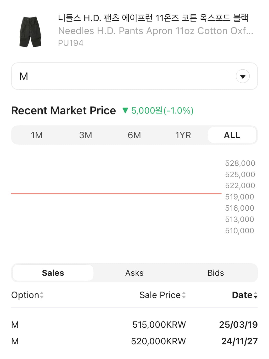 니들즈 H.D. 팬츠 에이프런 11온즈 코튼 옥스포드 블랙 상품이미지3