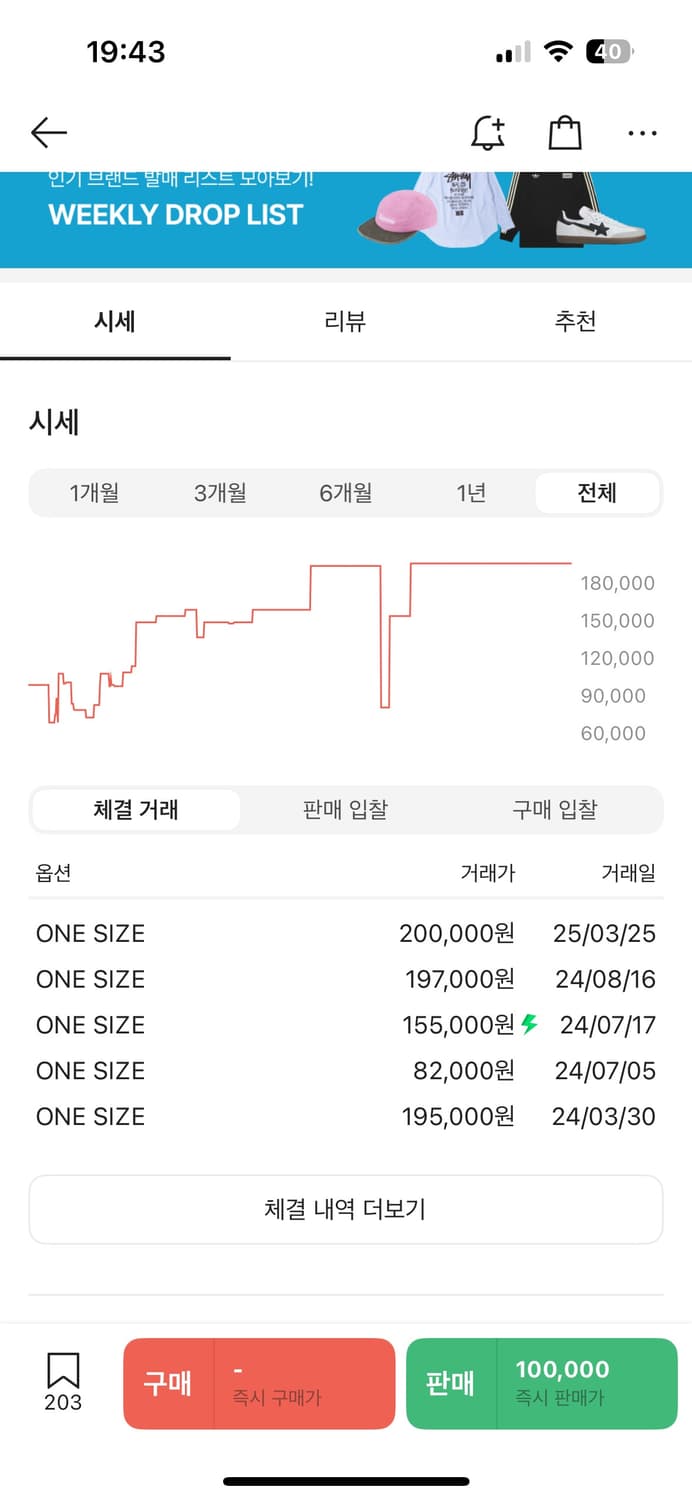슈프림 오버다이드 비니 토프 상품이미지2