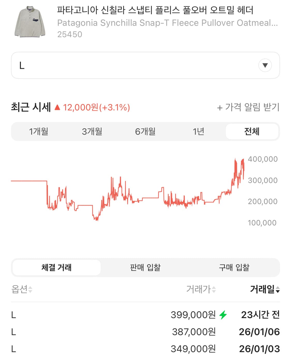 신칠라 오트밀 헤비 L 상품이미지5