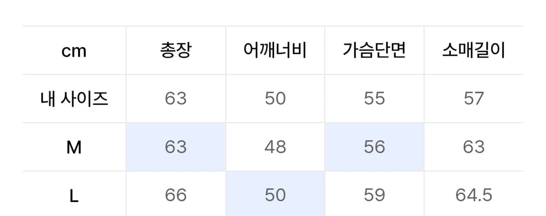 [새상품,M] 하이타이드 프랭키 레오파드 트러커 자켓 상품이미지6