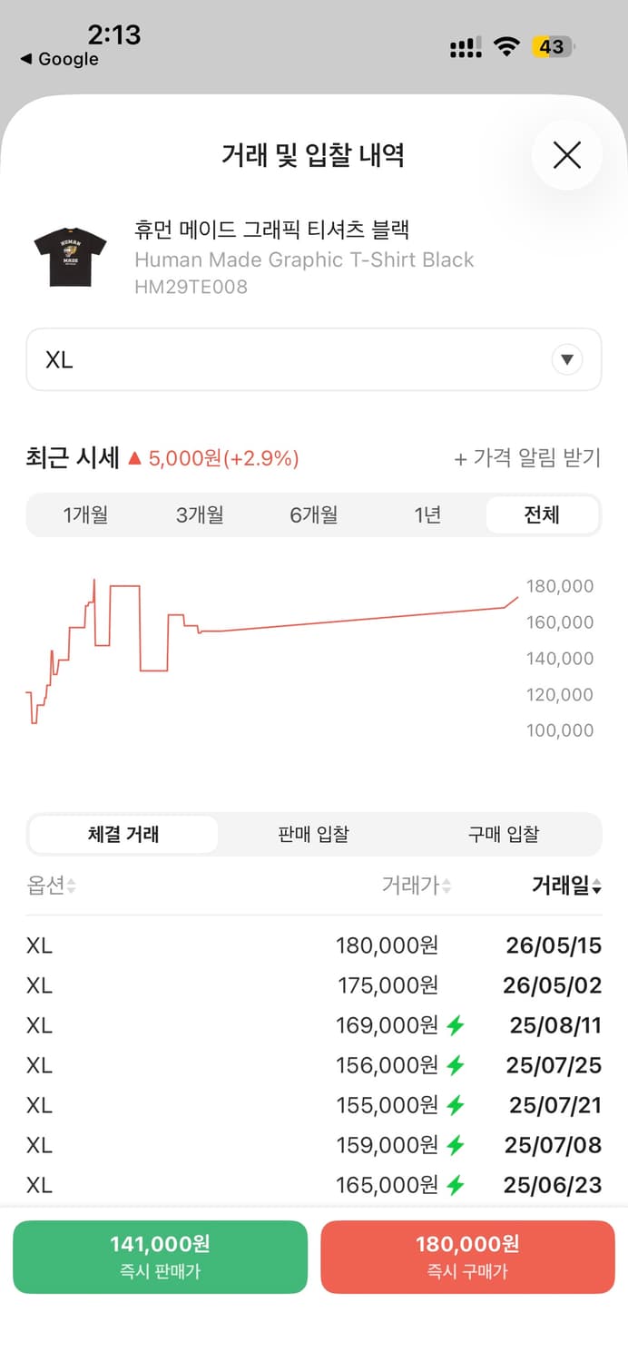 휴먼메이드 티셔츠 상품이미지8