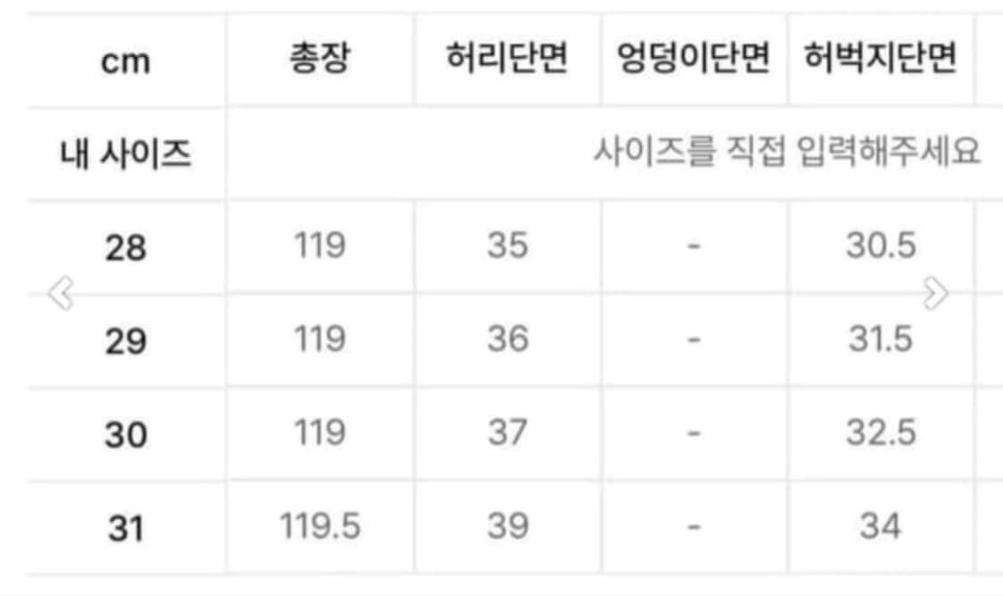 발렌시아가 가드로브 Balenciaga Garde robe 데님 상품이미지7