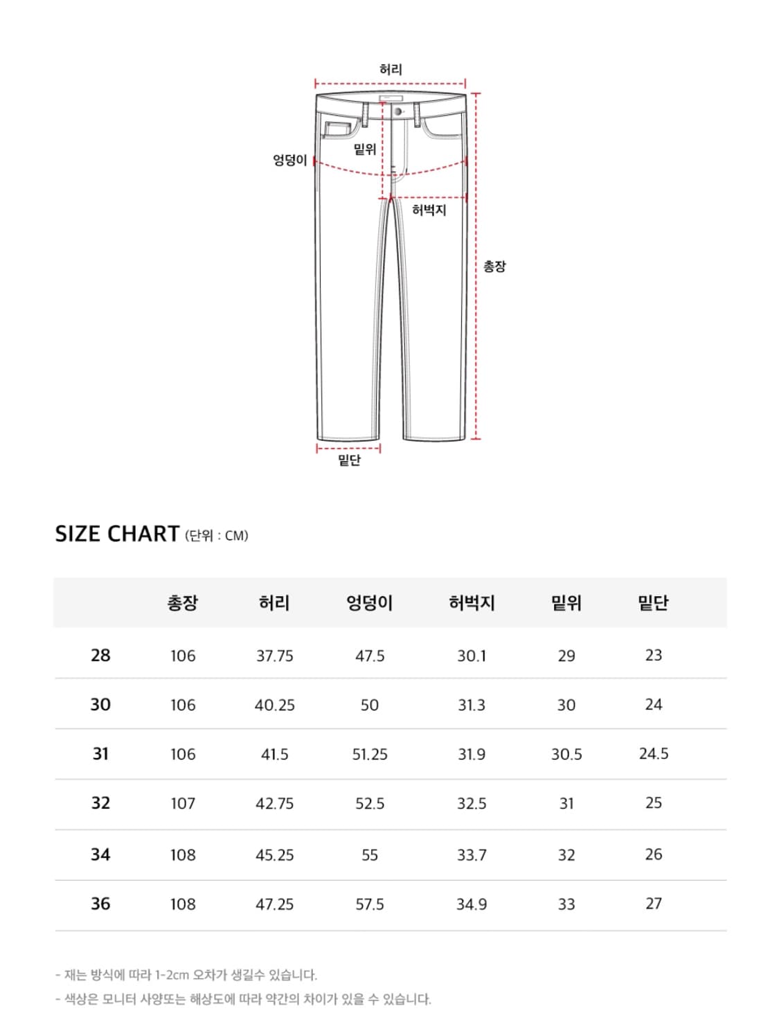 피스워커 세미 와이드 청바지 30 상품이미지3
