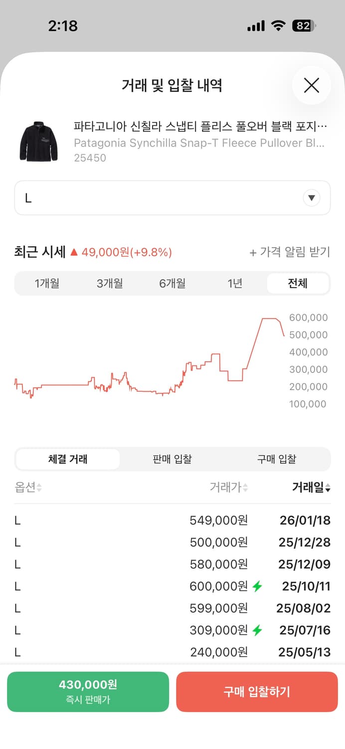 [L] 파타고니아 신칠라 블랙 포지 그레이 상품이미지6
