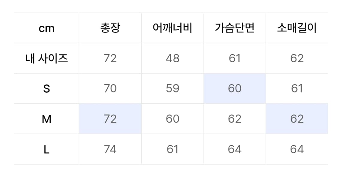 아웃스탠딩 워싱 롱슬리브 차콜 L 상품이미지3