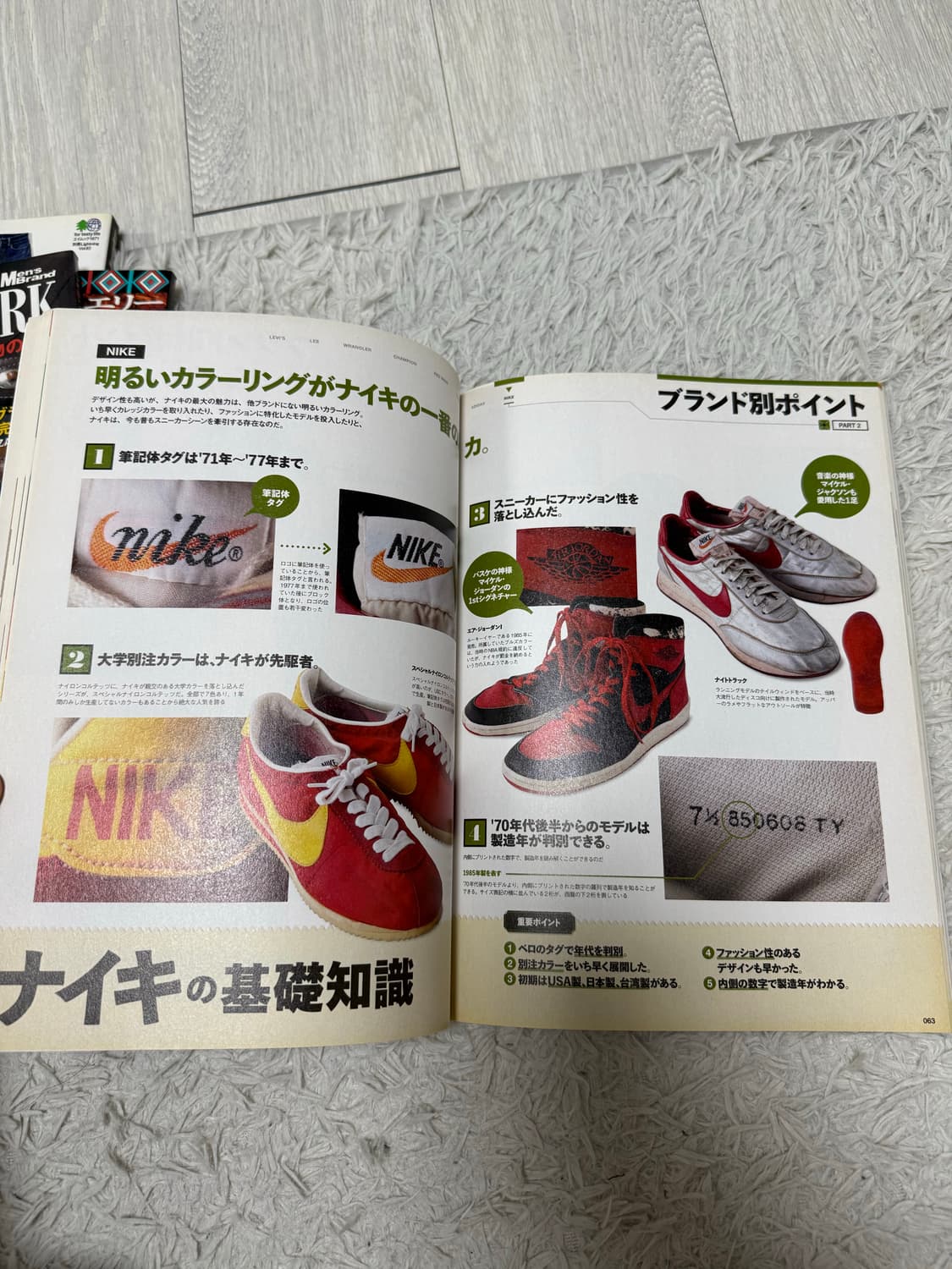 Lightning 라이트닝 빈티지 아이템 교과서 모음 잡지 상품이미지2