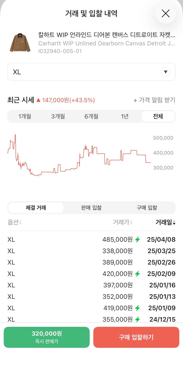칼하트 디트로이트 자켓 XL 상품이미지5