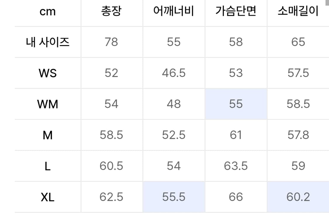 SATUR 세터 모헤어 핑크 니트 L 판매합니다. 상품이미지4