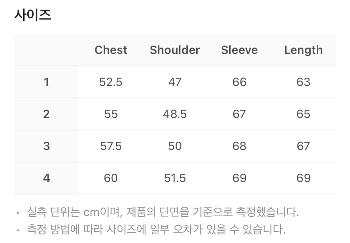 산산기어 믹스드 트러커 자켓 아이보리 사이즈3 상품이미지4