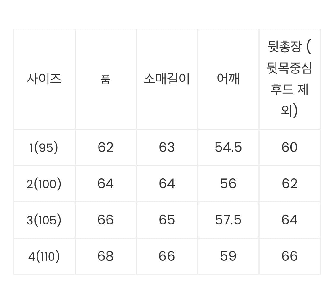 [에브리원] waffle woodie / 1 size 상품이미지2