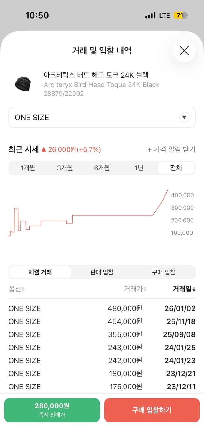 아크테릭스 비니 ( 희귀매물 ) 상품이미지3