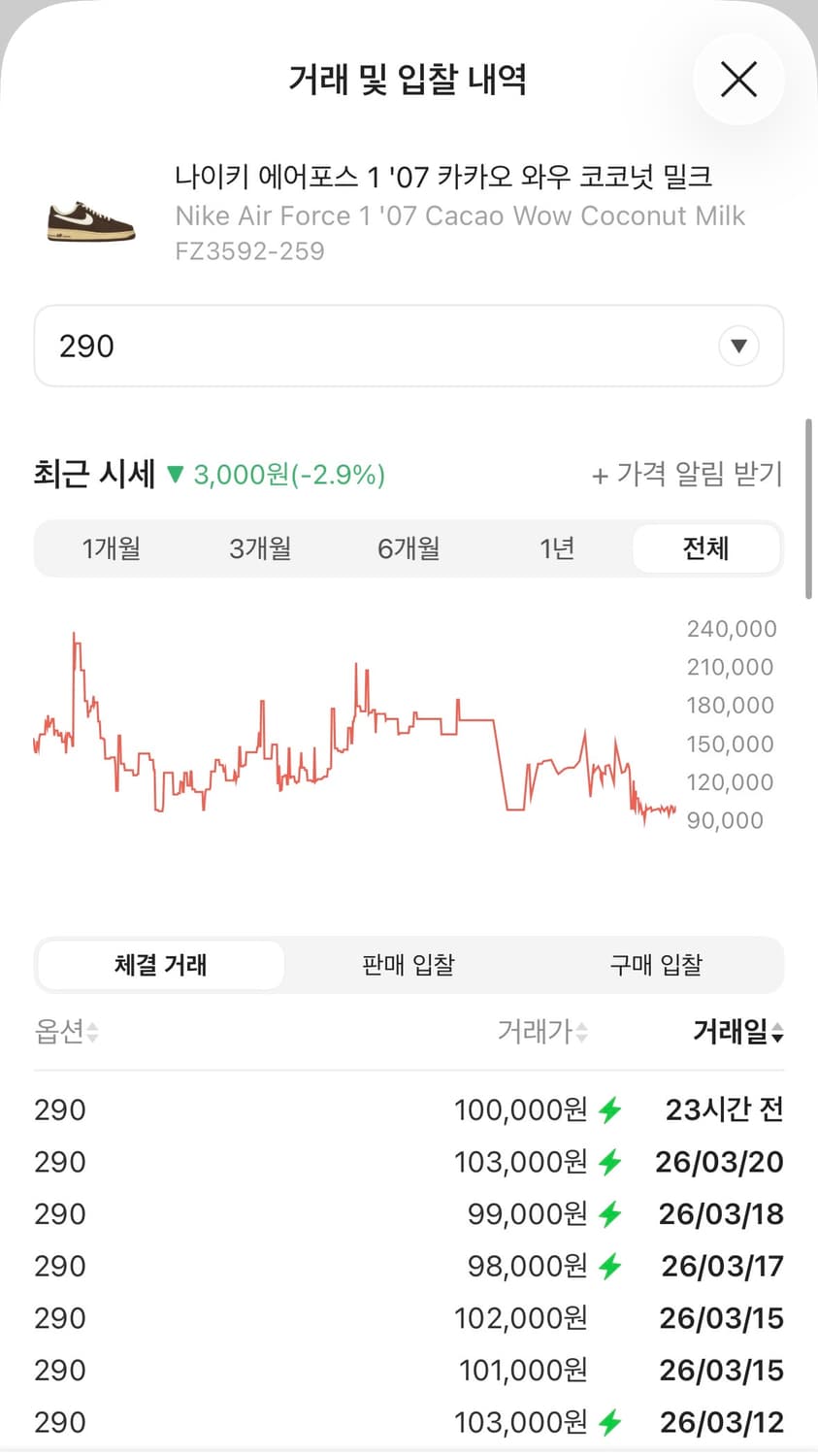 나이키 에어 포스 1 '07 카카오 와우 코코넛 밀크 새상품 290mm 상품이미지2