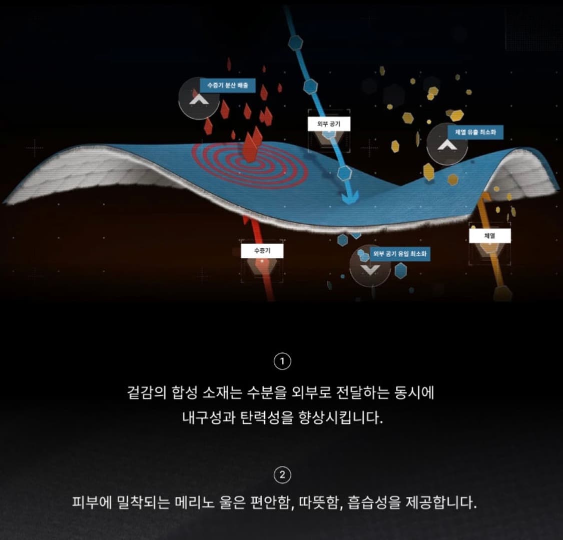 티톤브로스 울 그리드 폴라텍 비니 상품이미지3