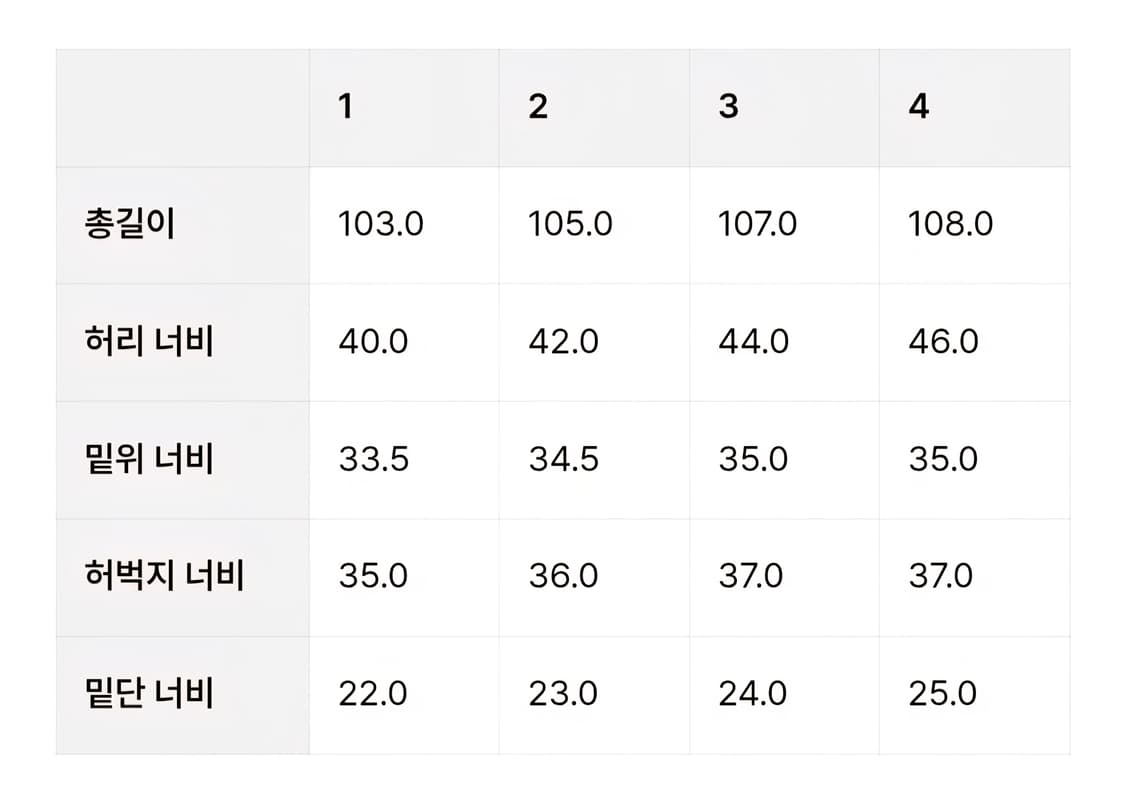 러프사이드 드레이프 데님 블랙 1사이즈 상품이미지4