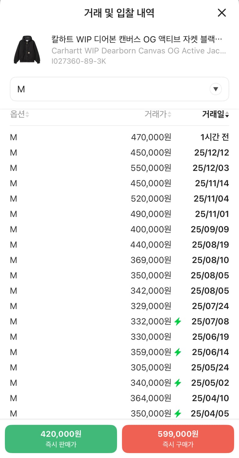 칼하트 WIP 액티브 자켓 상품이미지6